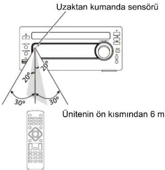 HITACHI AXM549BT - Uzaktan Kumanda Çalıştırma Mesafesi - 1