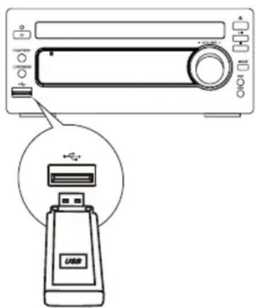 HITACHI AXM549BT - Dikkat: - 1