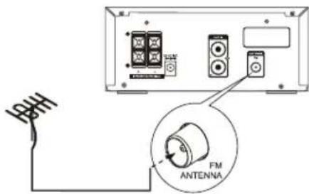 HITACHI AXM549BT - Op de FM-antenne aansluiten - 2