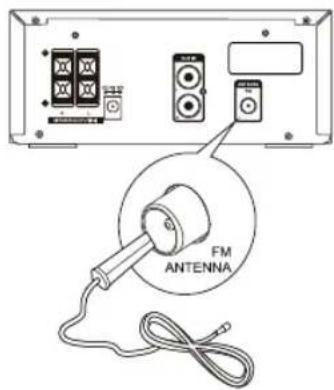 HITACHI AXM549BT - Connect to the FM Antenna - 1