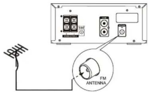 HITACHI AXM549BT - Zapojení reproduktorů - 3