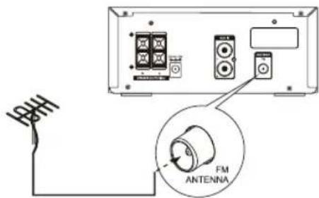 HITACHI AXM549BT - Collegamento dell'antenna FM - 2