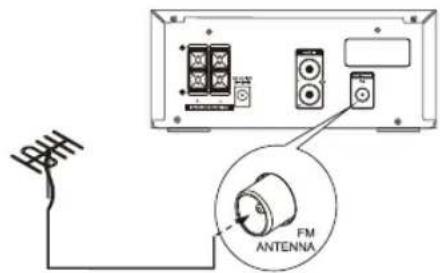 HITACHI AXM549BT - Connect to the FM Antenna - 2