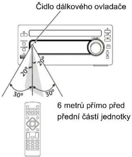 HITACHI AXM549BT - DOSAH DÁLKOVÉHO OVLADAČE - 1