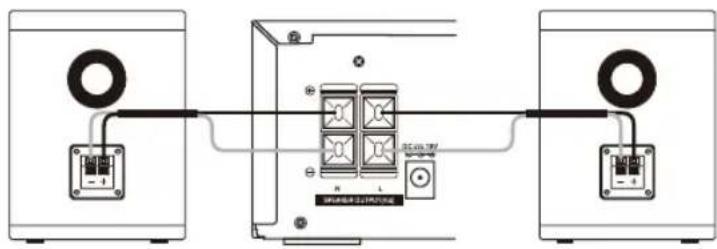 HITACHI AXM549BT - Brancher les enceintes - 1