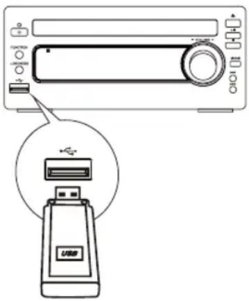 HITACHI AXM549BT - Caution: - 1
