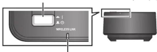 PANASONIC SHFX70E - Załucz system bezprzewodowy. - 1