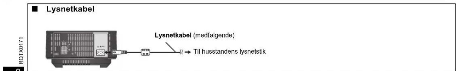 PANASONIC SHFX70E - Trådlost system - 2