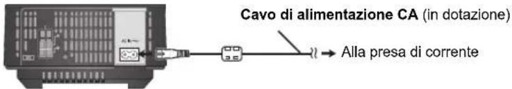 PANASONIC SHFX70E - Cavo di alimentazione CA - 1