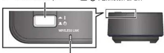 PANASONIC SHFX70E - Starta det tradlosa systemet. - 1