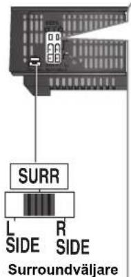 PANASONIC SHFX70E - Förberedelse - 2