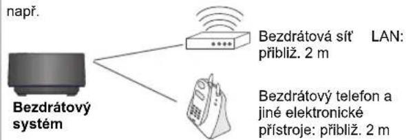 PANASONIC SHFX70E - Horni panel hlavnji Jednotky - 3