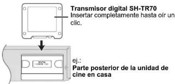 PANASONIC SHFX70E - Transmisor digital - 1