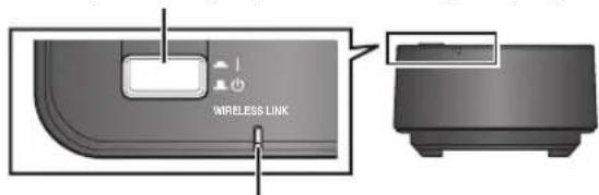 PANASONIC SHFX70E - Zapněte bezdrátovystém. - 1