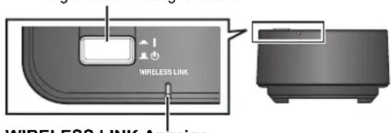 PANASONIC SHFX70E - Schalten Sie das kabellose Laufsprechersystem ein. - 1