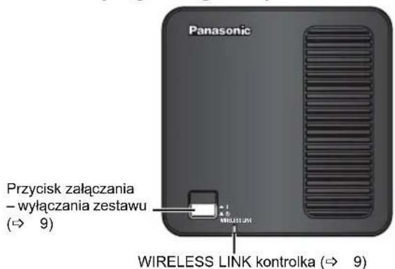 PANASONIC SHFX70E - Gorna częsć glówno urzadzenia - 1