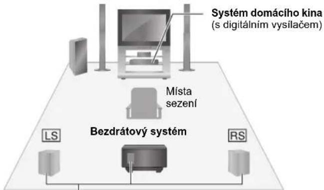 PANASONIC SHFX70E - Scheme nastaveni bezdratového vysilání - 1