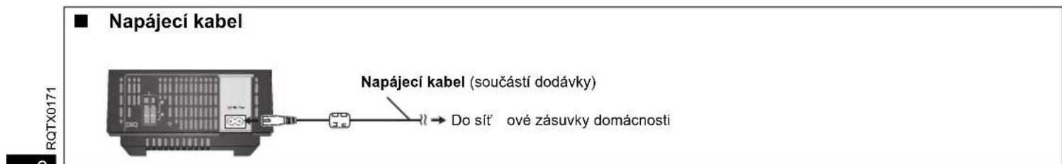 PANASONIC SHFX70E - Bezdrátov systém - 2