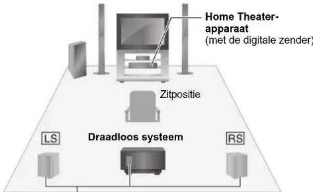 PANASONIC SHFX70E - bv. 5.1kan. - 1