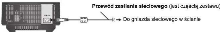 PANASONIC SHFX70E - Przewód zasilania sieciowego - 1