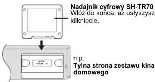 PANASONIC SHFX70E - Nadajnik cyfrowy - 1