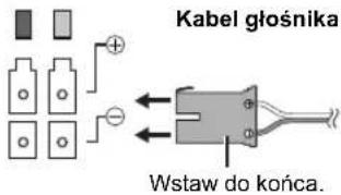 PANASONIC SHFX70E - System bezprzewodowy - 2