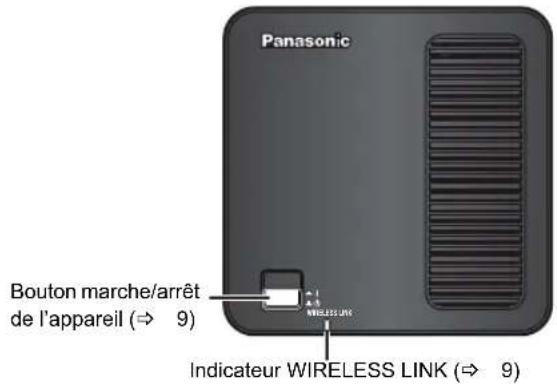 PANASONIC SHFX70E - Dessus de l'unité principale - 1