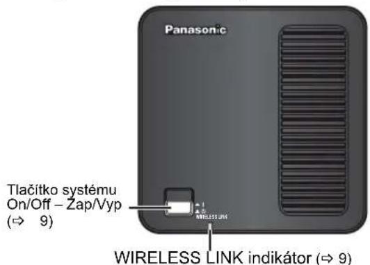 PANASONIC SHFX70E - Horni panel hlavnji Jednotky - 1