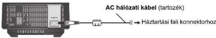 PANASONIC SHFX70E - Hálozati csatlakozókabel - 1