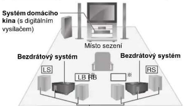 PANASONIC SHFX70E - Scheme nastaveni bezdratového vysilání - 2