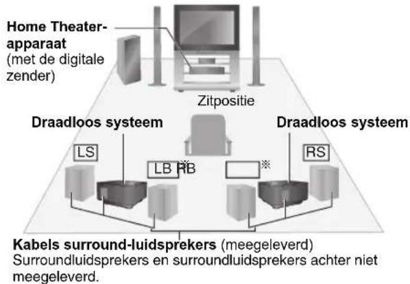 PANASONIC SHFX70E - bv. 5.1kan. - 2