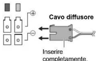 PANASONIC SHFX70E - ■ Sistema wireless - 3