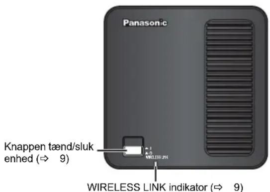 PANASONIC SHFX70E - Hovedapparatets override - 1