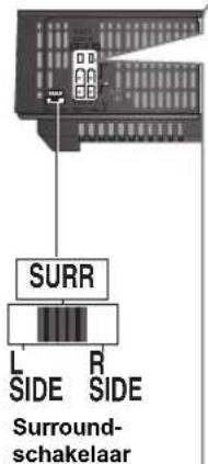 PANASONIC SHFX70E - Voorbereidling - 1