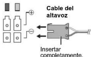 PANASONIC SHFX70E - Sistema sin hilos - 2