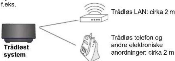 PANASONIC SHFX70E - Bemaerk - 2
