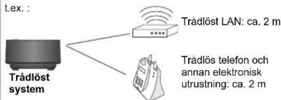 PANASONIC SHFX70E - Obs - 1