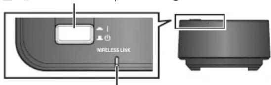 PANASONIC SHFX70E - Kapcsolja be a gezetek nélkūli rendszert. - 1