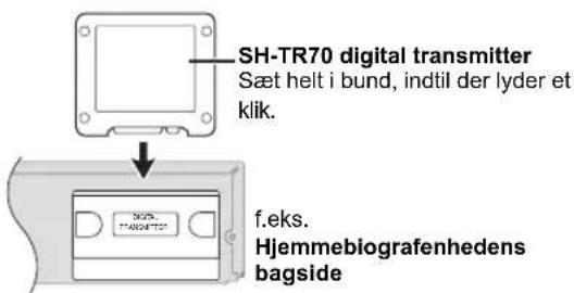 PANASONIC SHFX70E - Digital transmitter - 1