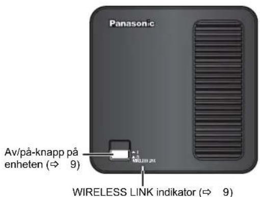 PANASONIC SHFX70E - Ovansidan av huvudenheten - 1