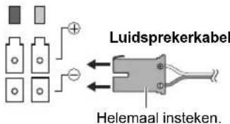 PANASONIC SHFX70E - Voorbereidling - 2