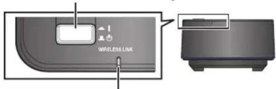 PANASONIC SHFX70E - Tend for det tradose system. - 1