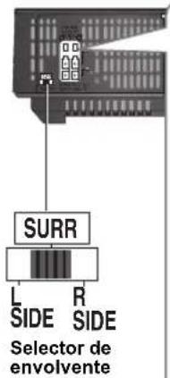 PANASONIC SHFX70E - Sistema sin hilos - 1