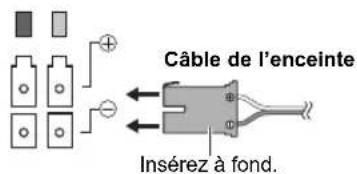 PANASONIC SHFX70E - Preparation - 2