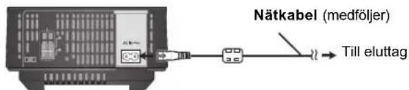 PANASONIC SHFX70E - Natkabel - 1