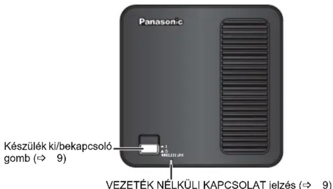PANASONIC SHFX70E - A kozponti egység teteje - 1