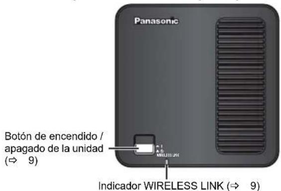 PANASONIC SHFX70E - Parte superior de la unidad principal - 1