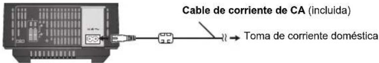 PANASONIC SHFX70E - Cable de corriente de CA - 1