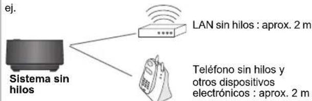 PANASONIC SHFX70E - Nota - 1