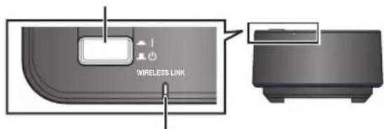 PANASONIC SHFX70E - Encender el sistema sin hilos. - 1